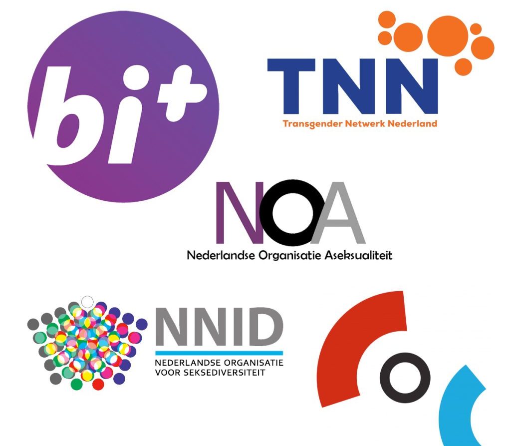 afbeelding van logos verschillende organisaties
